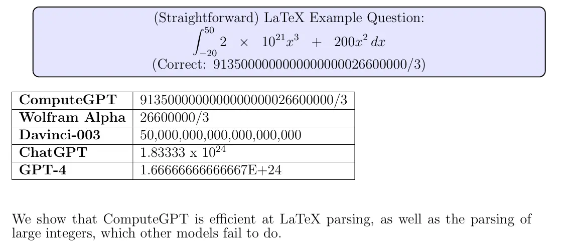 ComputeGPT Results Image 2
