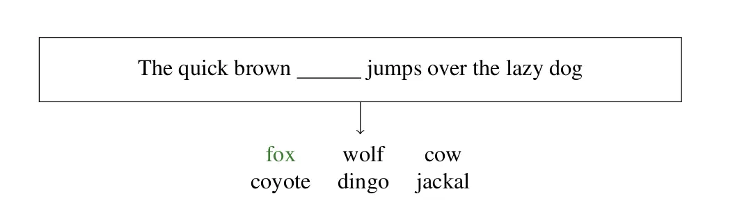 Quick Brown Fox Easy Mask