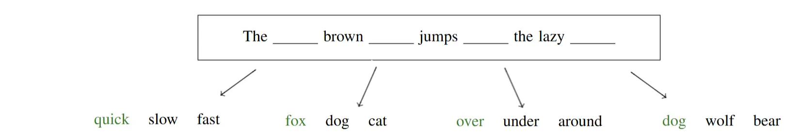 Quick Brown Fox Hard Mask