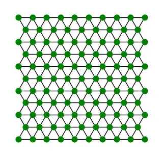 Triangle Tessellation