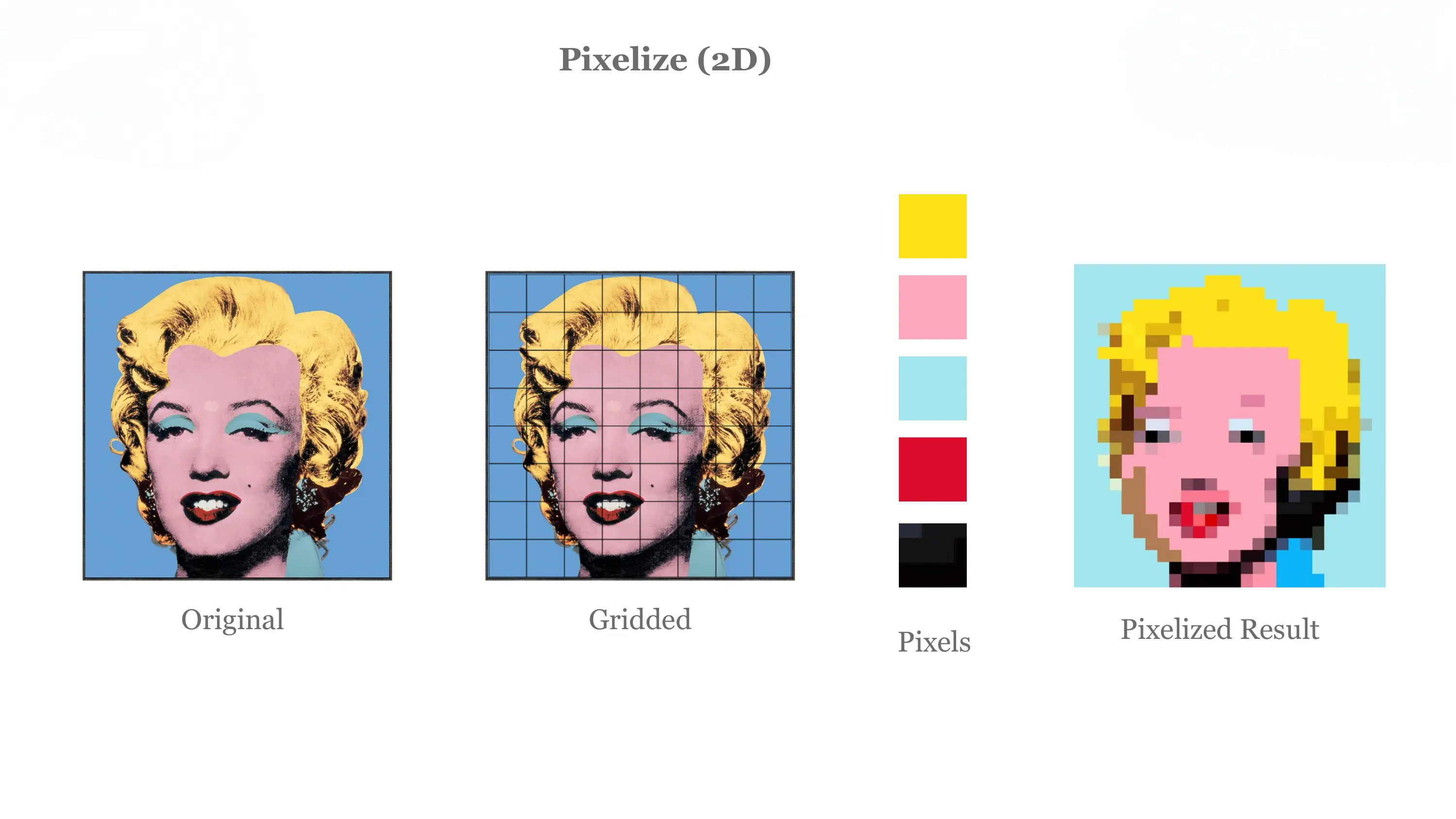 Methodological Image 2